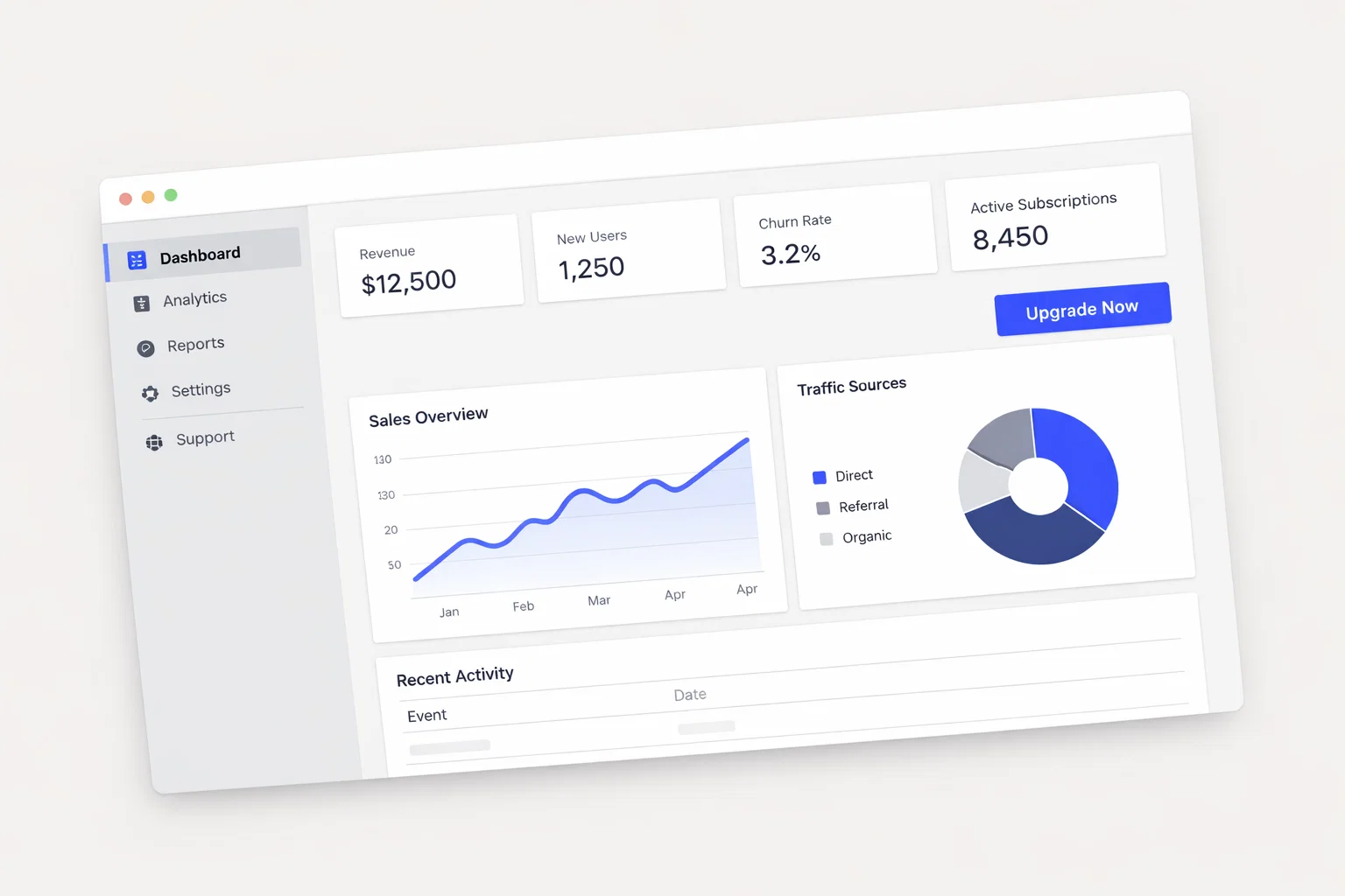 How to Design a High-Converting App Promotion Website: UX Strategy & Conversion Guide